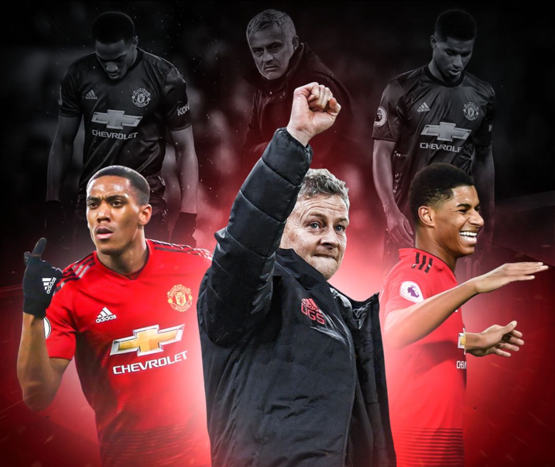 通过重组 通过重组